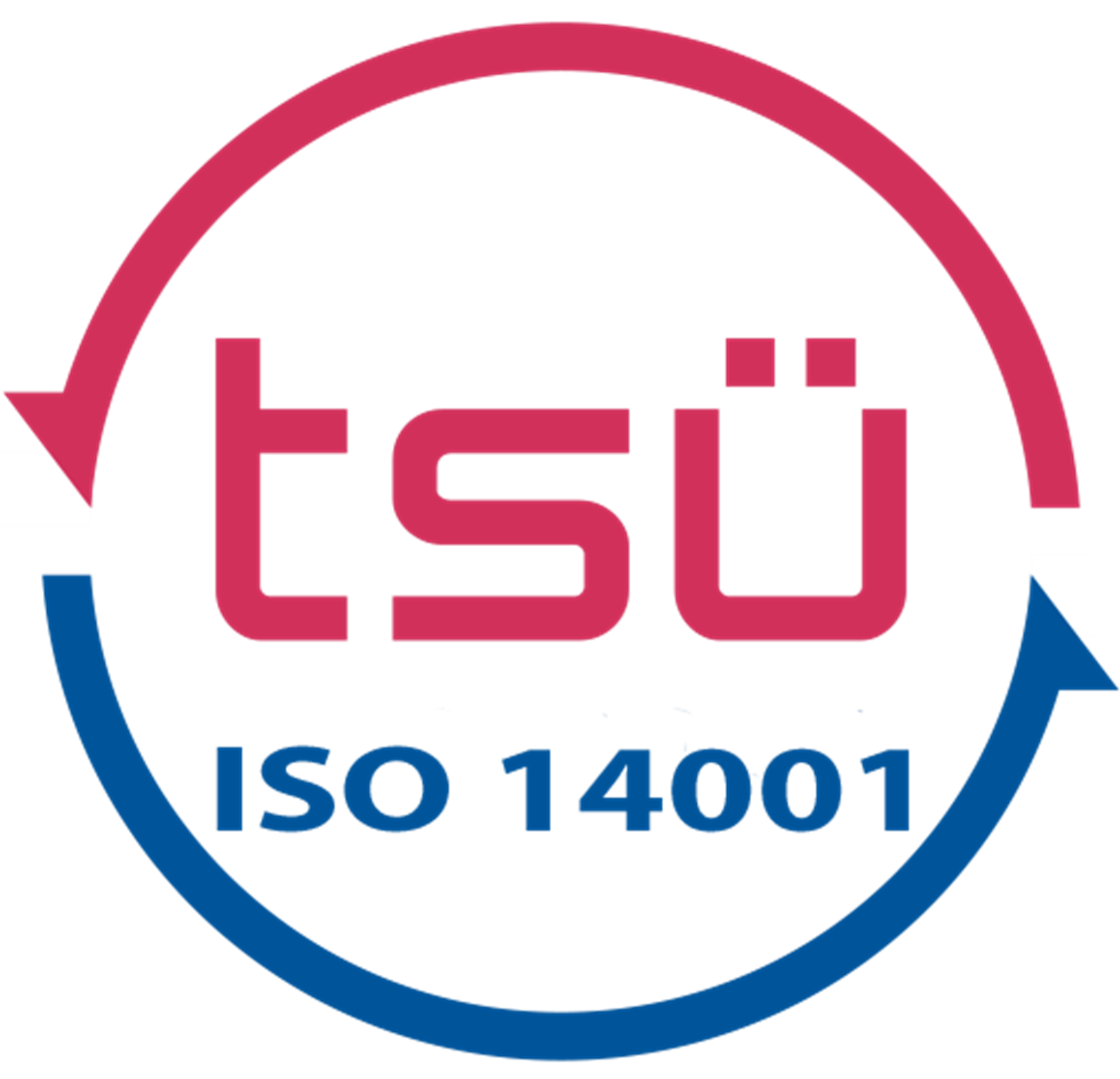 ISO 14001